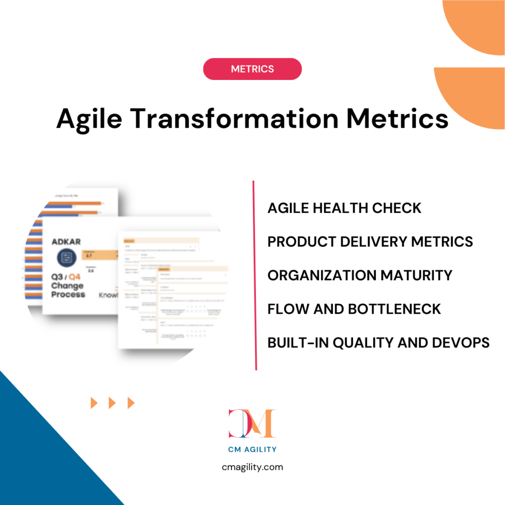 AGILE transformation Metrics